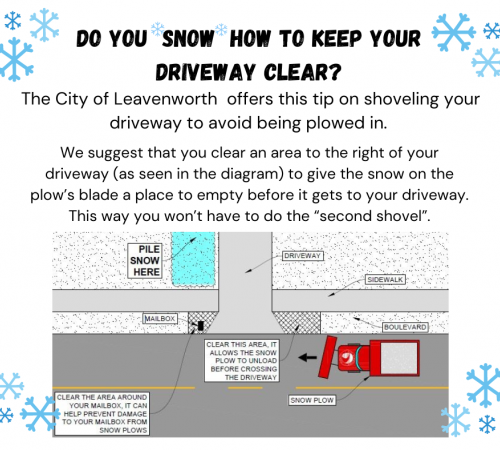 city diagram shows where to allow snow to accumulate, all text is in the text field of this page.