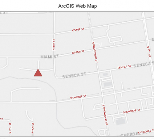 smoke testing site